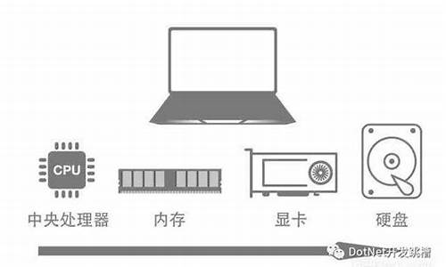 电脑换系统按什么键-换电脑系统的步骤如下