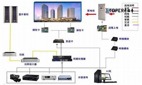 系统控制面板怎么打开-开拓电脑系统控制