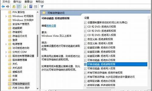 win7激活工具c盘拒绝访问-电脑系统激活c盘拒绝访问