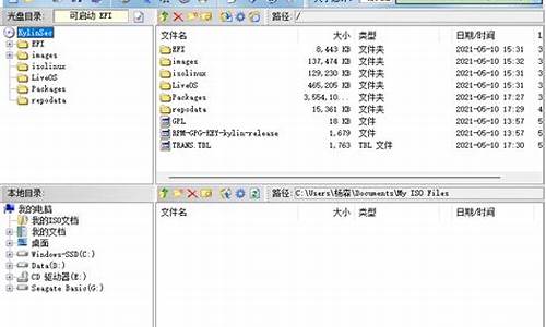 windows更新iphone-使用iso更新电脑系统会怎么