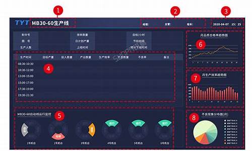 工厂电脑系统-企业生产电脑系统