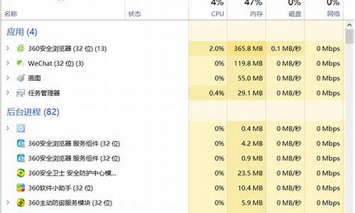 电脑系统全都不见了-电脑系统不见了怎么还原