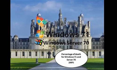 电脑系统window2000-电脑系统升级怎么升级win10