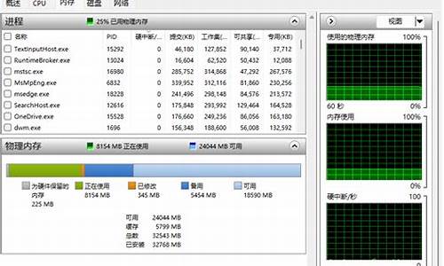 电脑系统中断和什么硬件有关-电脑有个系统中断