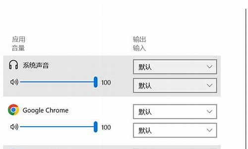 电脑系统怎么静音-电脑系统怎么静音设置