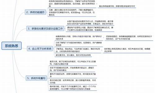 怎么快速熟悉电脑系统-如何熟悉一个电脑系统