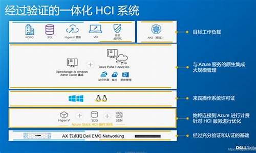 微软第二代电脑系统叫什么-微软第二代电脑系统