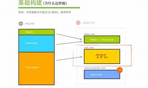 电脑pled什么意思-电脑系统的dep是什么