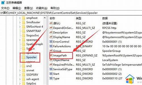 电脑系统启动不了出现蓝屏-电脑系统启动不了蓝屏怎么解决