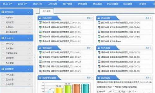 办公最好的系统-办公电脑系统用哪个好一些